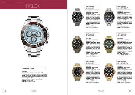 prix rolex montre|catalogue rolex et prix.